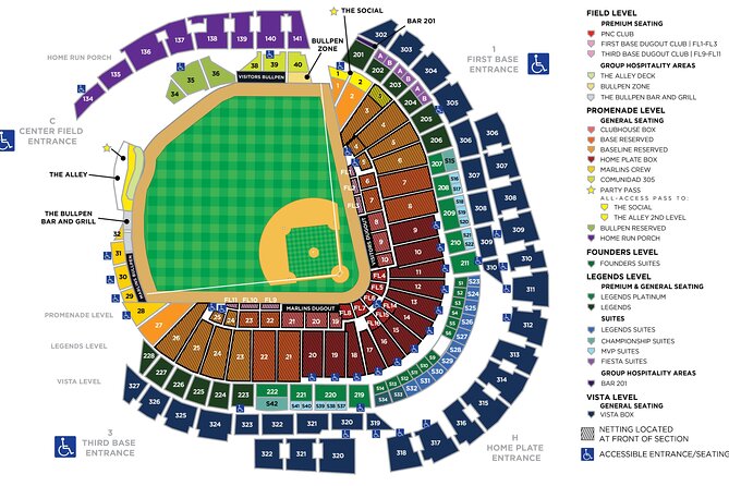 Miami Marlins Baseball Game Tickets - Timing, comfort, and short-trip friendliness